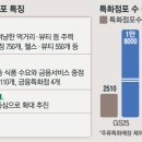 새동네편의점