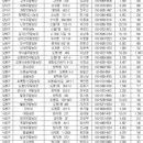 돈구농장 이미지