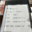 라파치유