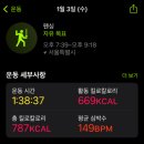 신수펜싱아카데미 이미지