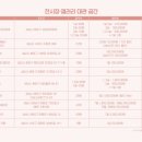 성남시분당서현청소년수련관(내 공연장) | 성남 공연장 행사 대관 장소 및 전시장 갤러리 좌석수 규모 대관료 위치 연락처 총정리