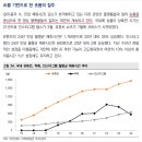 예스글로벌 이미지