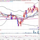 제이케이(JK)메디칼 이미지