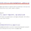 채내과의원 네이버블로그