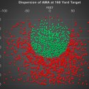 그린샷스크린골프연습장 이미지