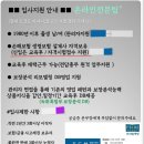지인프라임