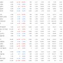 대원삼성석유 이미지