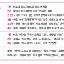 뉴이화음악학원 이미지
