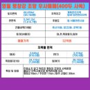 원주박사여의주공인중개사사무소 이미지