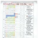 상동병설유치원 이미지