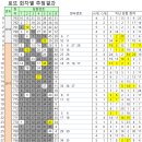 CU 광주매곡점 이미지