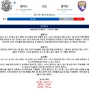 9월19일 AFC아이사 챔피언스리그 알사드 알아인 패널분석 이미지