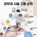 톡바른경희한의원 이미지