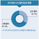 매직크린텍 이미지