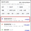 월성보성타운1단지아파트 이미지