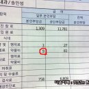 이대분식