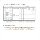 인동건축사무소 이미지