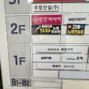 복돼지노래연습장 이미지
