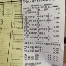 곰골스카이 | 밤부베베 아기손수건(거즈손수건) 종류별 비교 - 천기저귀, 롤베이비 방수요