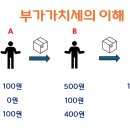 세빛세무회계 이미지
