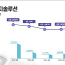 130 이미지
