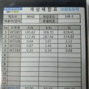 친환경자동차공업사 이미지