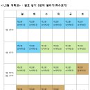 역교론(남,녹,갈,파) 문제내기 6주 스터디(마감) 이미지