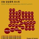 오늘 상승종목 코스피 [10/31오후12:25]