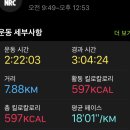반더룽투어 이미지