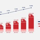 GL노인복지센터 이미지