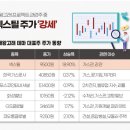 대왕기업 이미지