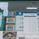 진국멸치국수