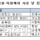 동양전업 이미지