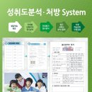 부영수학