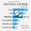이커머스 이미지
