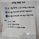 송파1동주민센터 이미지