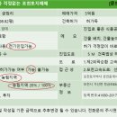포천토지박사공인중개사사무소 이미지