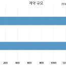 (주)티에스에너지 이미지
