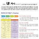 나도 악기 연주자 이미지