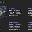 본동 도시재생구역 | 서울 자치구별 모아타운·신통기획 정비구역 지도｜2025 재개발 투자 필수정보