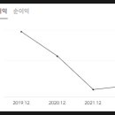 (주)메디콕스 오션