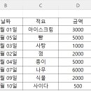엑셀 기초 B 이미지