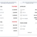 위키소아청소년과의원 이미지