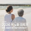 영에너지 발전소 | 2026년 항노화의 정점, NMN 영양제 효능부터 50대 엄마 생신 선물 추천까지 완벽 가이드