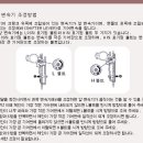 Re:앞뒤 Derailer Setting 방법 이미지