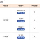 크라운엔지니어링