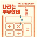 철수와영희 이미지