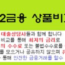 은행별로 담보대출 금리비교 하시면 5년고정금리 3.88%가능합니다. 이미지