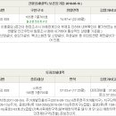 유천길 이미지