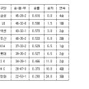 재용모바일 이미지